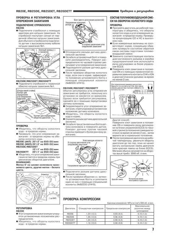 Книга: Ремонт бензиновых двигателей Nissan RB20E / RB25DE RB25DET RB26DETT | Автонавигатор - купить
