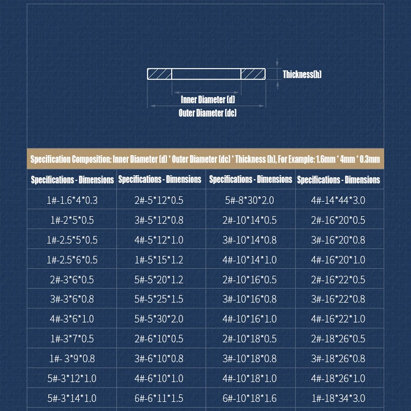 1-200 шт. латунная плоская шайба M3 M4 M5 M6 M8 M10 M12 M14 M16 M22 M24 утолщенная медная