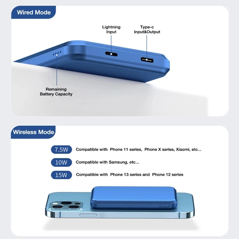 10000mah Magnetic Power Bank 22.5W PD Wireless Fast Charging Mini Powerbank LED Digital External Battery For iPhone Xiaomi