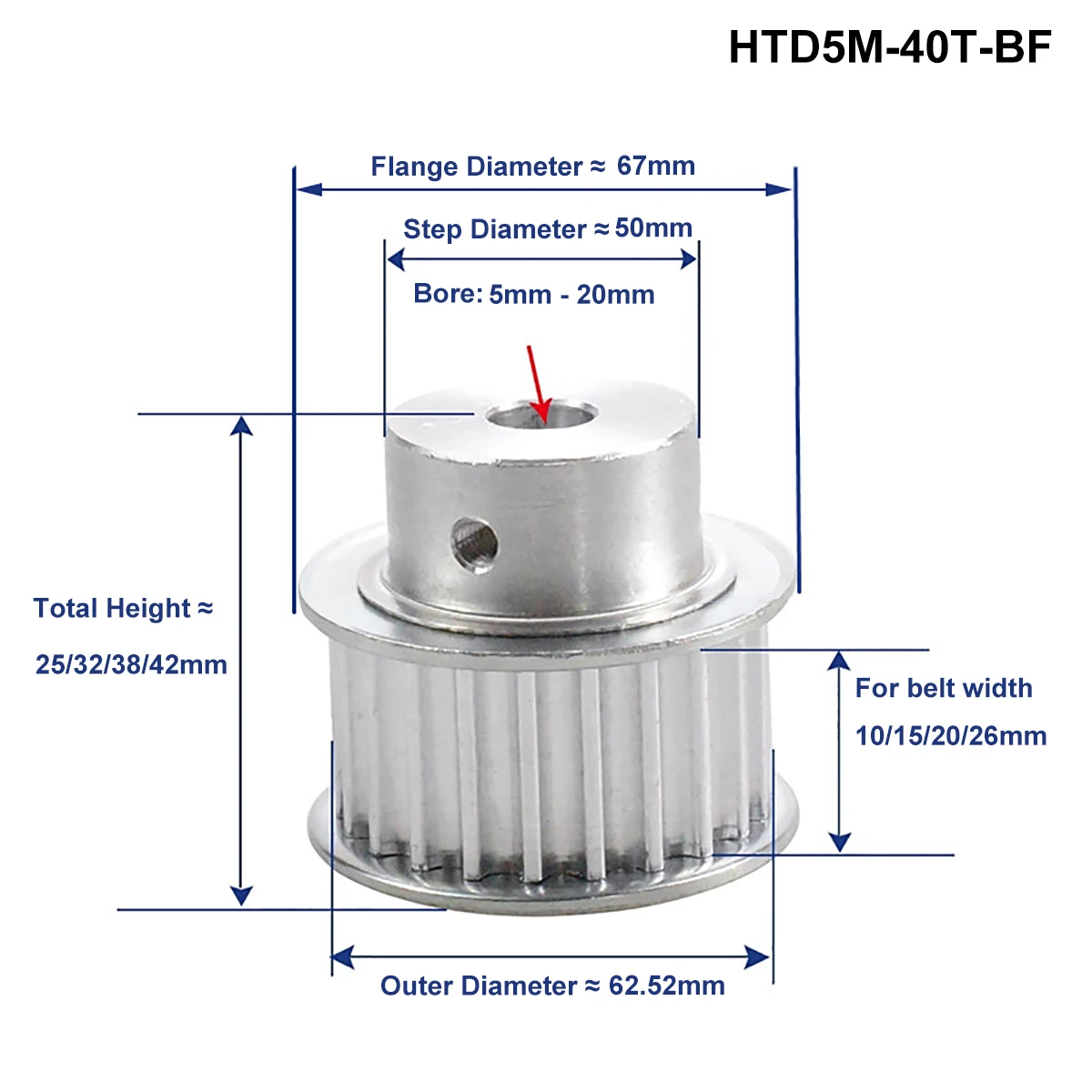 

40 Teeth HTD 5M Timing Pulley Bore 5mm - 30mm BF Type Synchronous Pulley For Width 10/15/20/26mm HTD5M Timing Belts