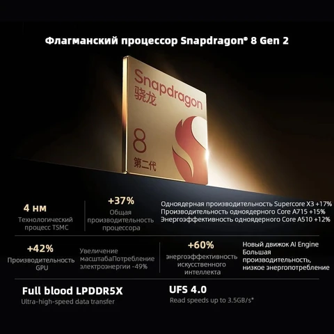 Xiaomi Mi 13 Snapdragon 8 Gen 2 120HZ OLED экран 50 MP камера Leica 67 Вт суперзарядное устройство 4500 мАч IP68 MIUI 14