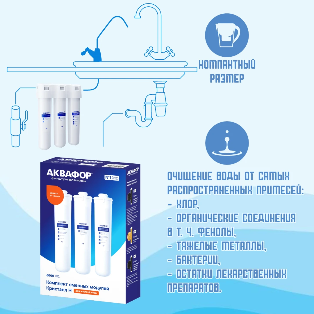 4686482 комплект сменных картриджей аквафор. Аквафор кристалл к5 кн к7. Проточный сорбционный фильтр аквафор кристалл эко н. Аквафор к3 к2 к7 сменные картриджи. Аквафор кристалл характеристики.