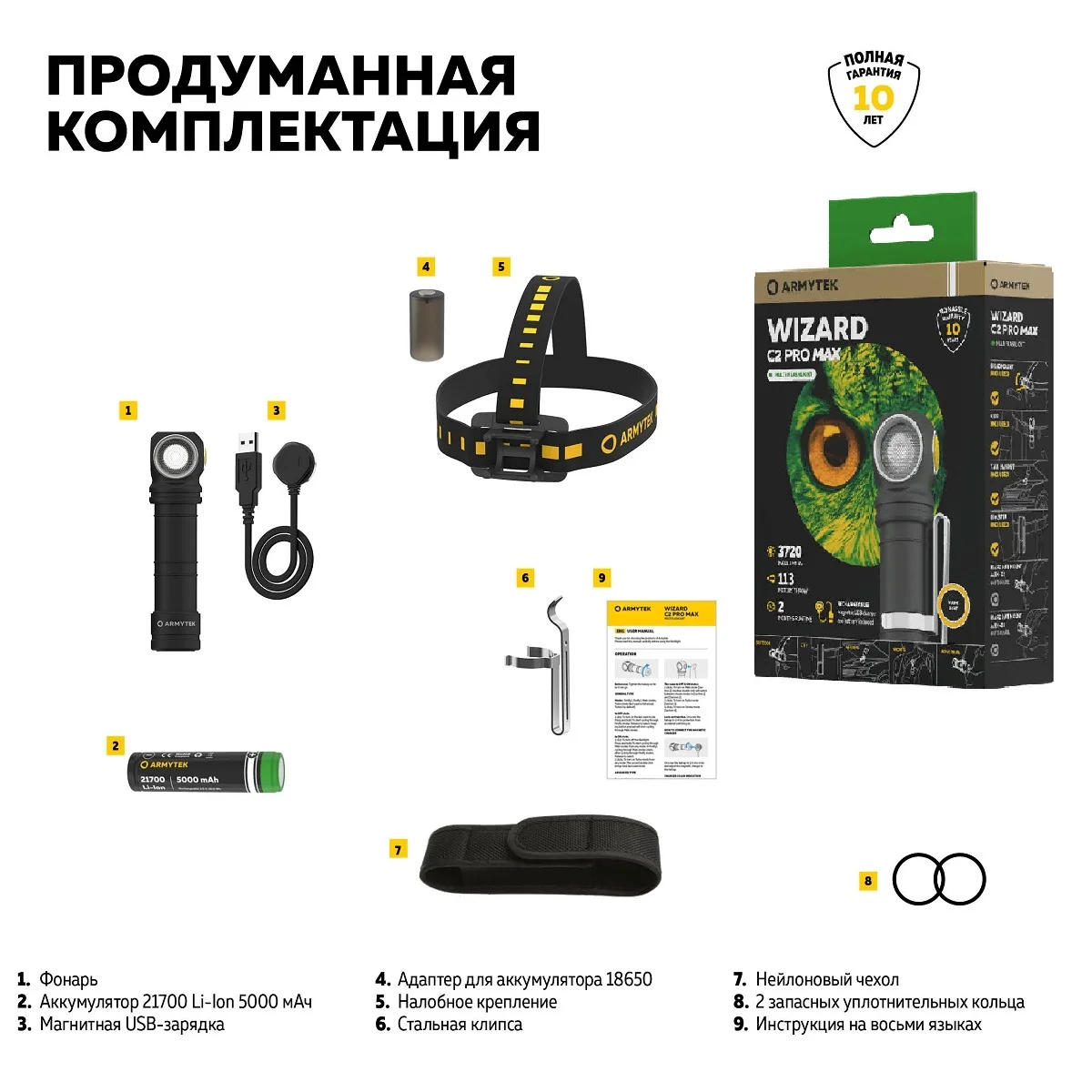 Armytek wizard c2 pro max magnet f06701c. Armytek wizard c2 pro max magnet f06701c