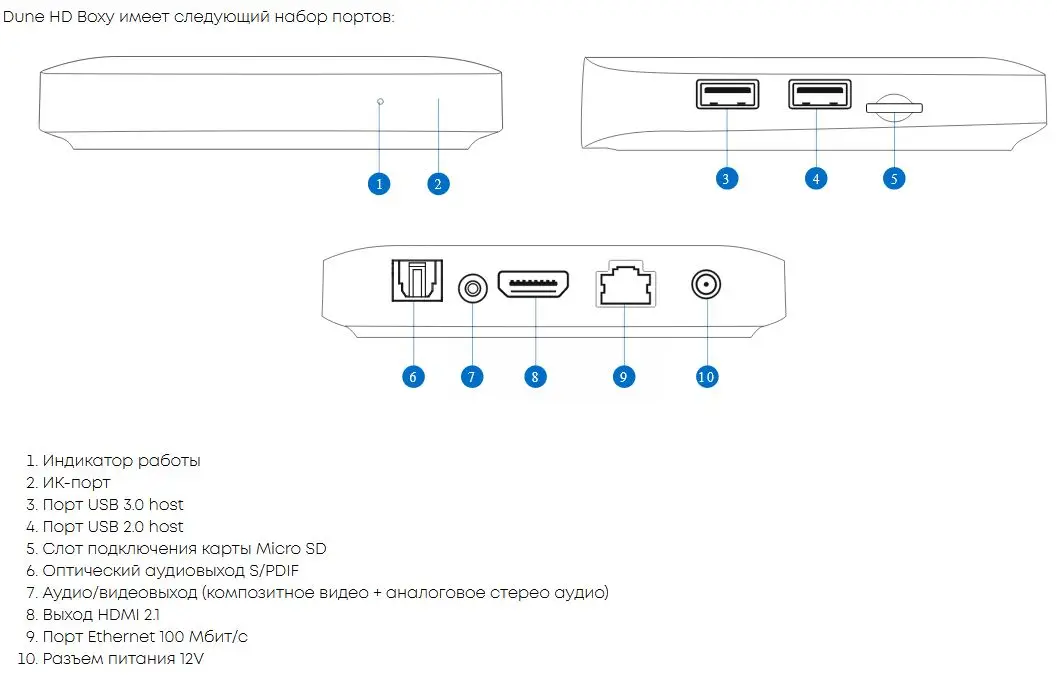 Медиаплеер dune hd mini 1500gb. Медиаплеер dune boxy. Медиаплеер dune hd mini 2000gb. Медиаплеер dune boxy. Медиаплеер dune hd tv-102-t.
