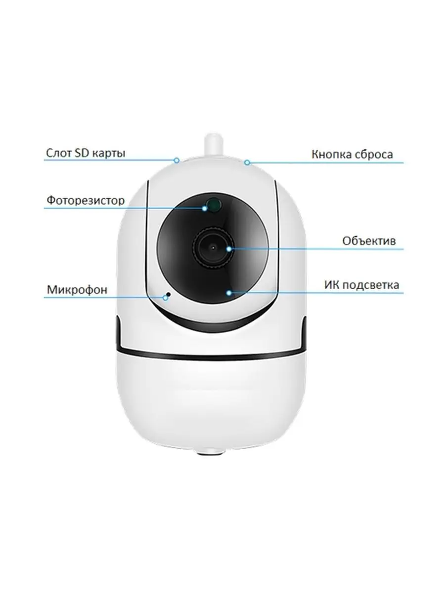Домашняя Wi-Fi камера видеонаблюдения Tantos iРотор