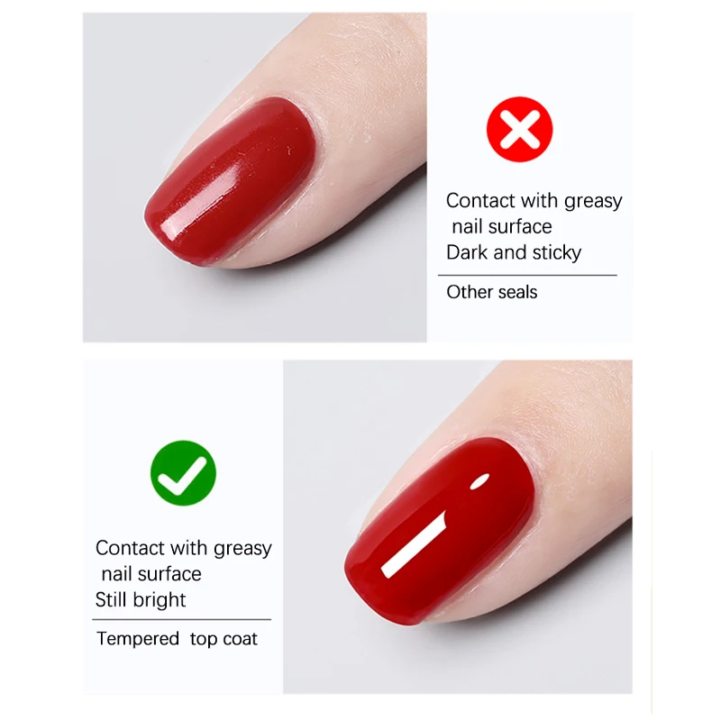 Рисунок 3 - NailFan горячая Распродажа закаленное