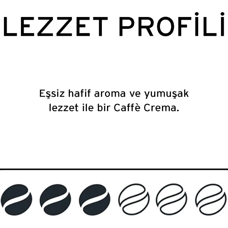 Рисунок 6 - Cafissimo Caffè Crema Fine Aroma