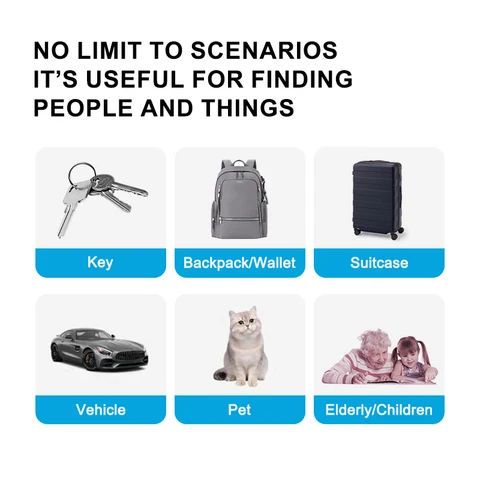 Мини-GPS-трекер с поддержкой Bluetooth, работает с Apple Find My APP, устройство напоминания о потере, персональный локатор для домашних животных, детей, поиск ключей