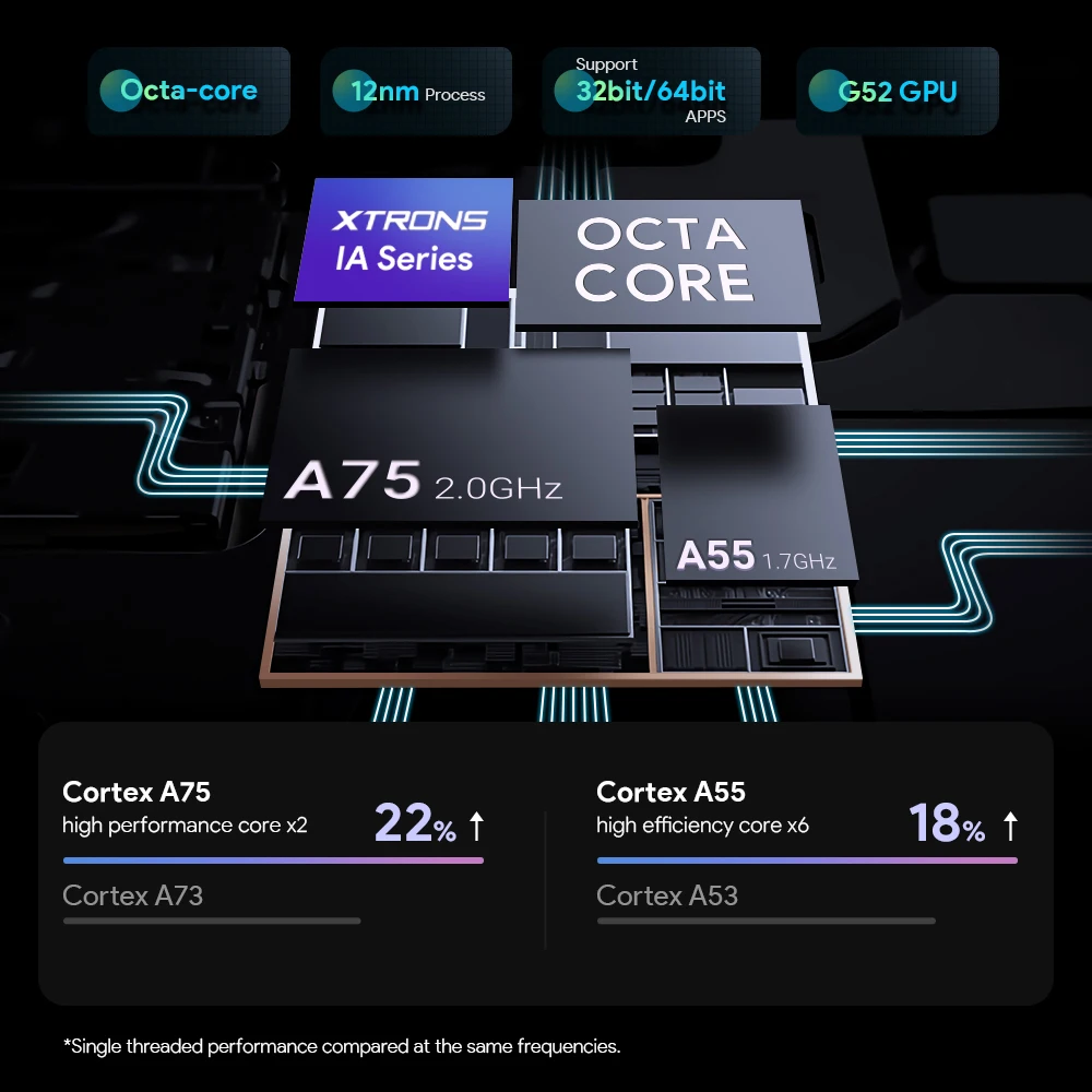 Автомобильный мультимедийный плеер XTRONS универсальная стерео-система на Android 11 с