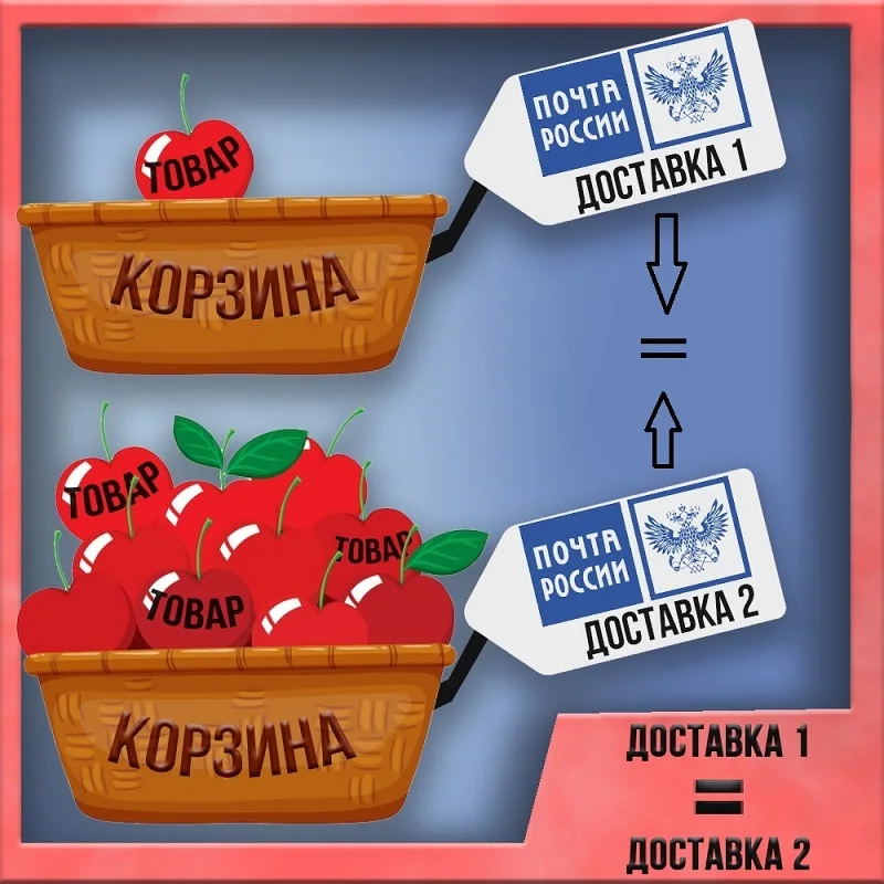 Портновские ножницы для рукоделия по ткани. Ножницы резки. портных. из