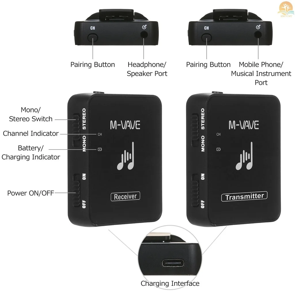 M-VAVE WP-10 2.4GHz беспроводной наушник монитор гитарный передатчик и приемник система передачи с аккумулятором на зарядке Бас.