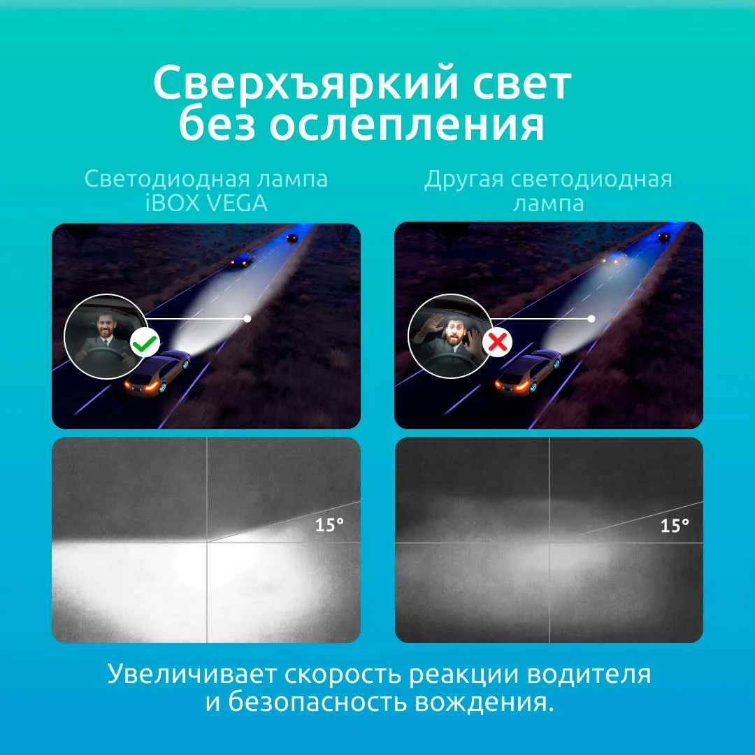 Yotonlight h4. Светодиодные лампы f3 hb3. Philips ultinon pro9000 h7 лада веста. Светодиодные лампы автомобильные ibox vega. Yotonlight h4.