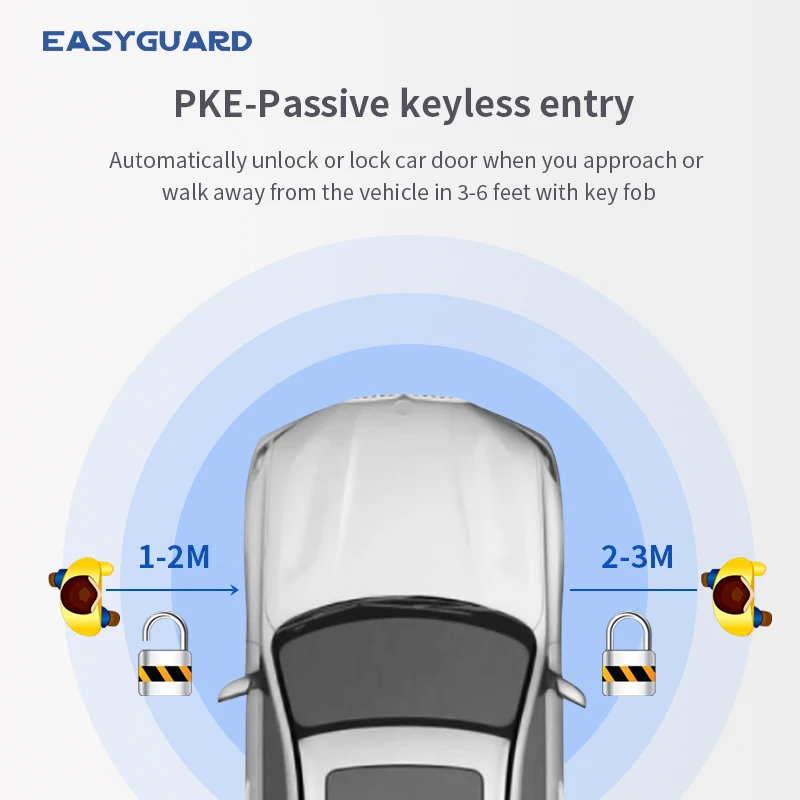 EASYGUARD может работать и играть дистанционное пусковое устройство подходит для BMW