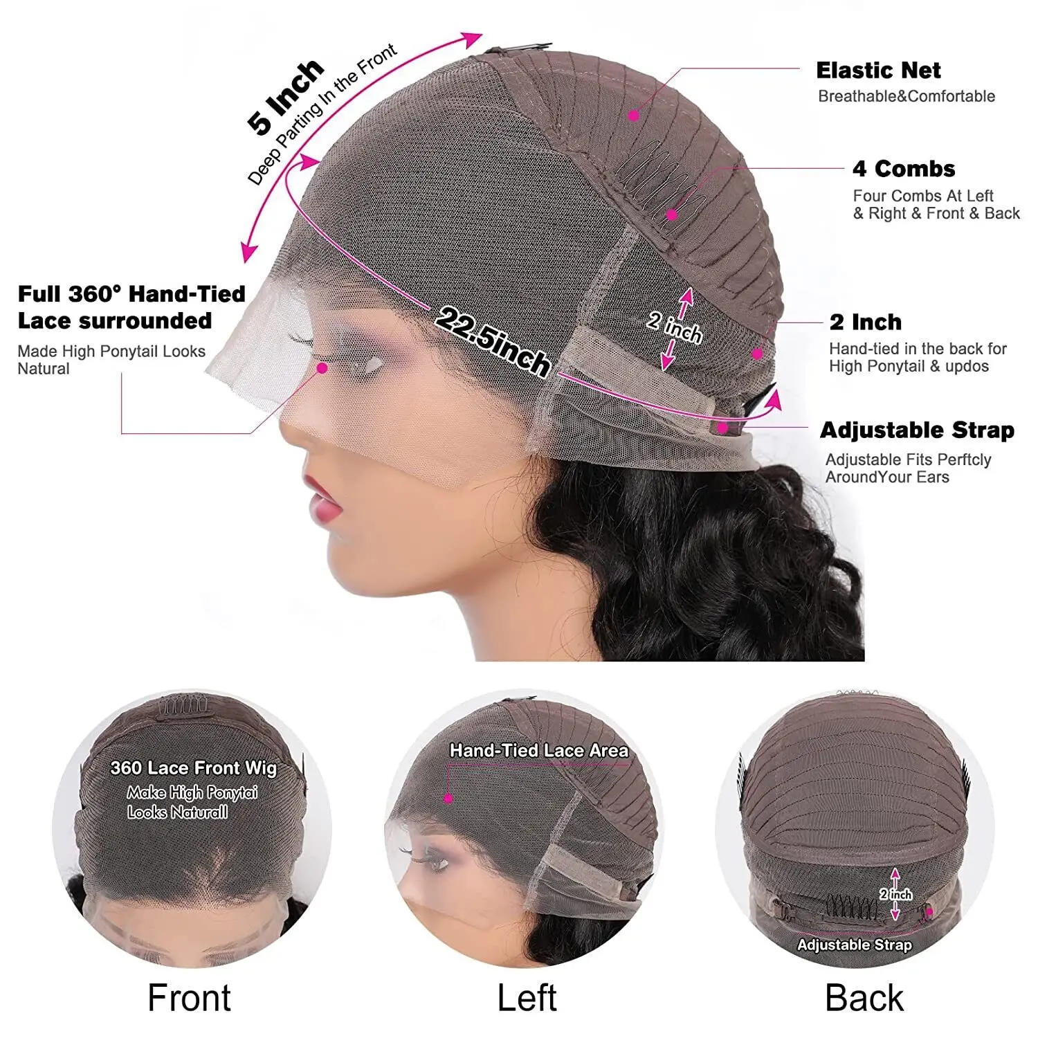 Рисунок 6 - 360, кружевной парик