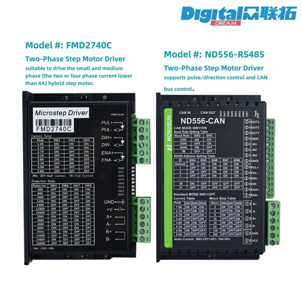 Драйвер шагового двигателя ND556-CAN или FMD2740C