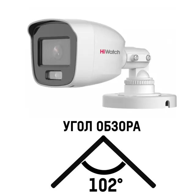Hd tvi видеорегистраторы hiwatch новые возможности