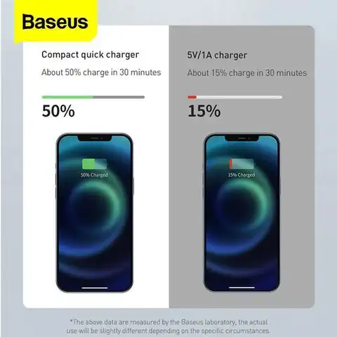 Зарядное Baseus PD 20 USB IPhone 14 13 Pro Max Plus Xiaomi 30 Вт Быстрая Зарядка QC3.0 Type C Зарядное Устройство Зарядный