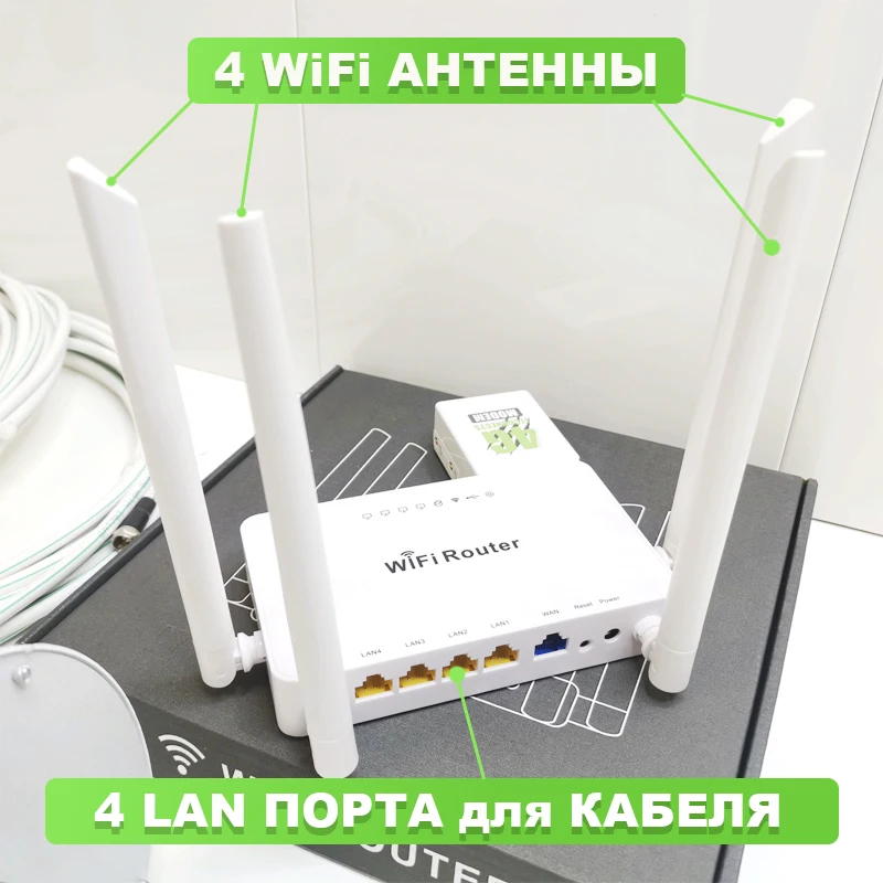 Комплект 4G Модем ITC PRO как Huawei 3372 + WiFi роутер OS Zyxel Антенна Mimo Petra BB для Безлимитного