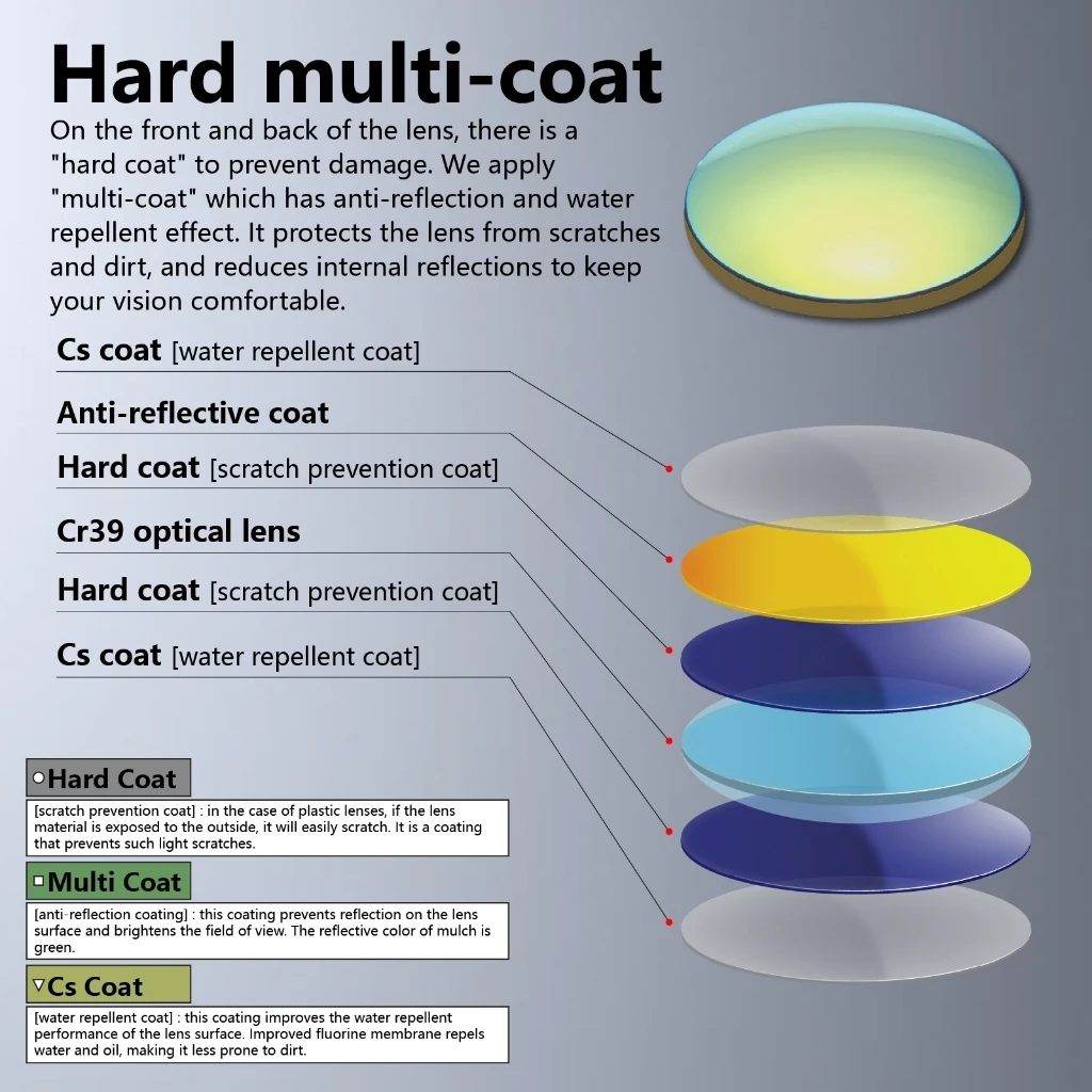 Солнцезащитные очки Gomexus