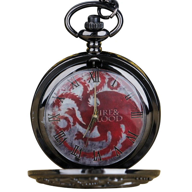 Рисунок 2 - Классические черные/Бронзовые/серые