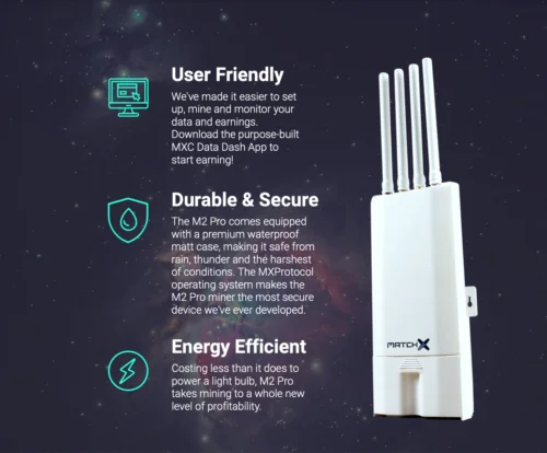 

Miner - MXC и Майнер биткоинов MatchX M2 Pro