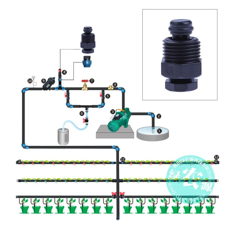 Пвк метод неразрушающего контроля это. Netafim капельный полив. Капельный контроль. Спринклер капельный полив. Капельное орошение хлопчатника.