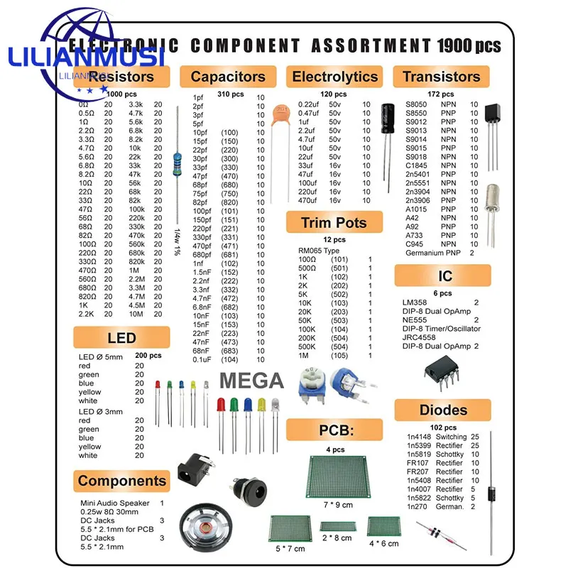 

Mega Electronic Component Kit Assortment Capacitors Resistors LED Transistors Diodes 1n270 Germanium DC Jacks opamp PCB