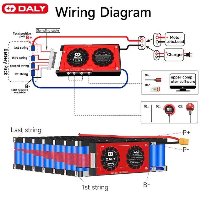 Daly Smart BMS LiFePo4 16S 48V BMS 3S 12V  8S 12S  24S 12V 24V 36V 60V 30A 60A 80A 100A 150A 200A 250A 300A 500A  Li-Ion Battery 3