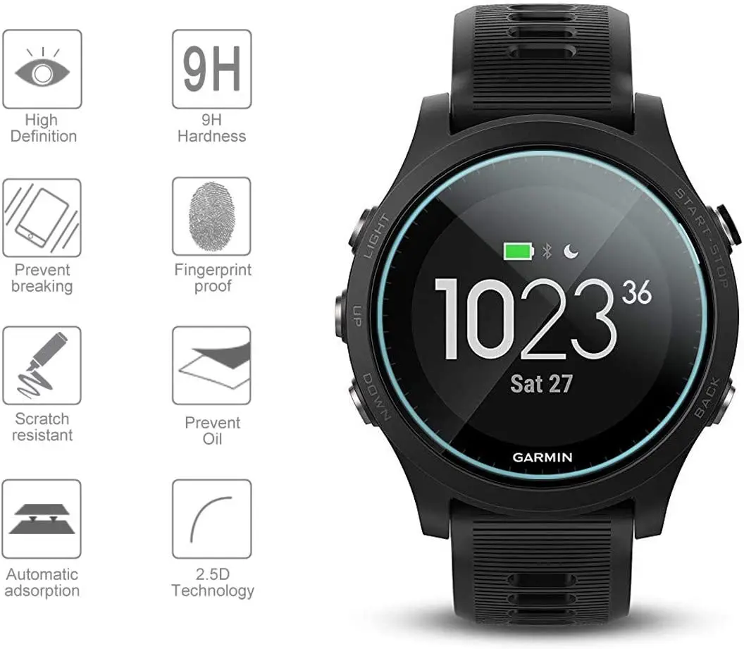 Закаленное стекло для смарт-часов Смарт-часы защитная пленка экрана диаметр 32 мм