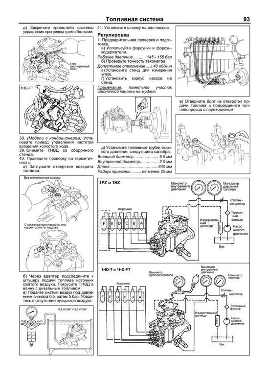 Схема тнвд 1hz