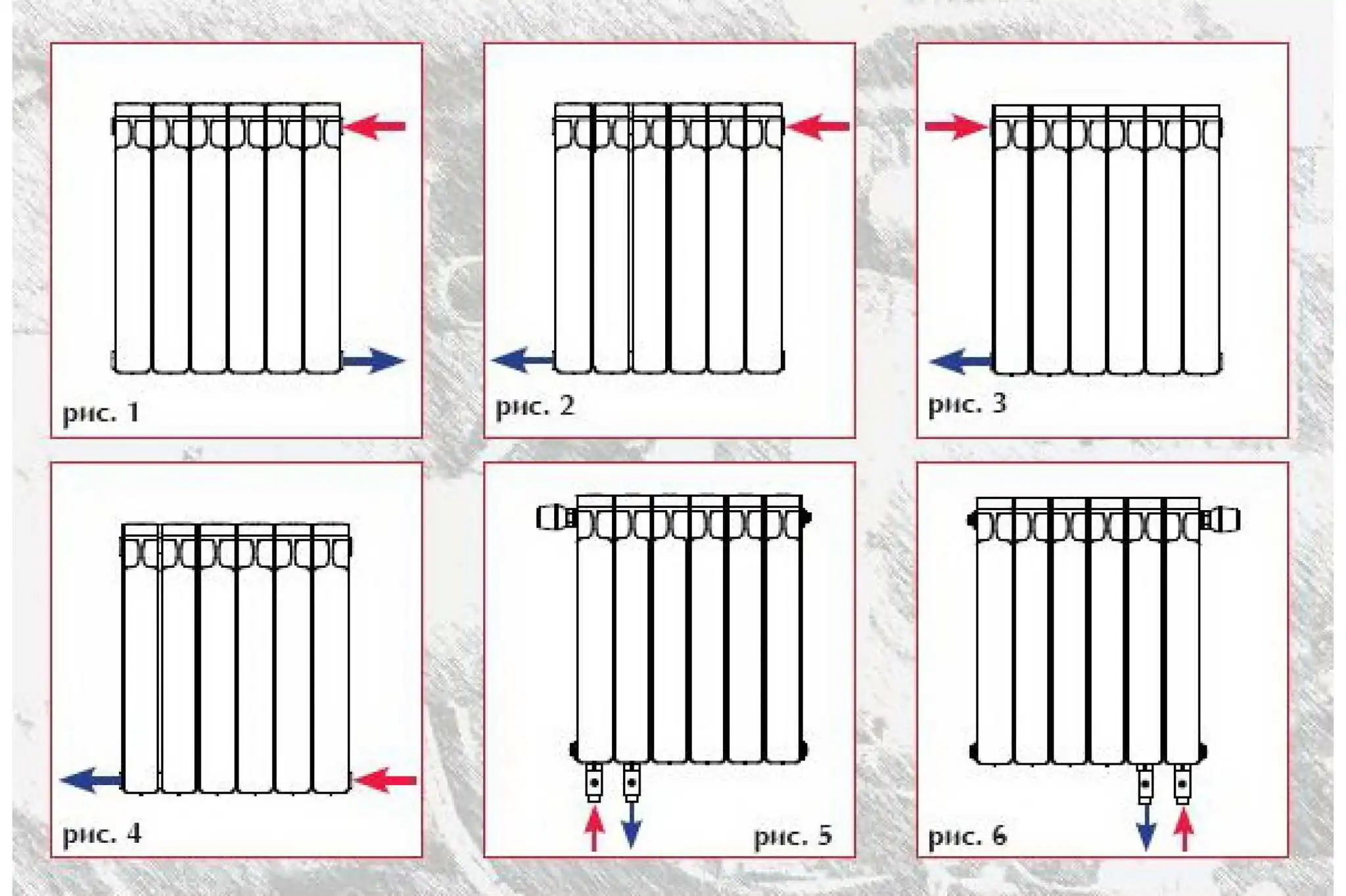 Конструкция алюминиевого радиатора отопления. Батареи биметаллические с нижнем подключением схема подключения. Rifar base ventil 350 x6. Подключение 12 секционного биметаллического радиатора. Схемы подключения секционных радиаторов отопления.