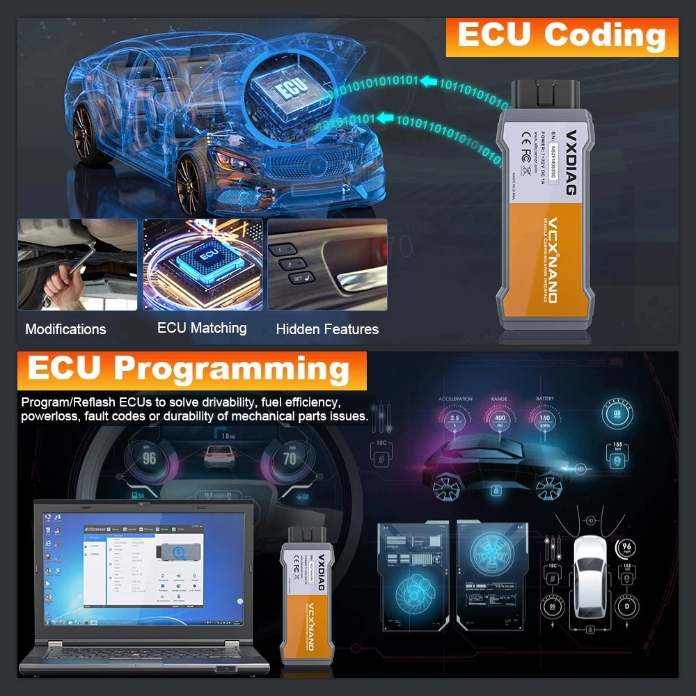 VXDIAG VCX NANO NX300 для VOLVO 2014D Dice автомобильные диагностические инструменты полная