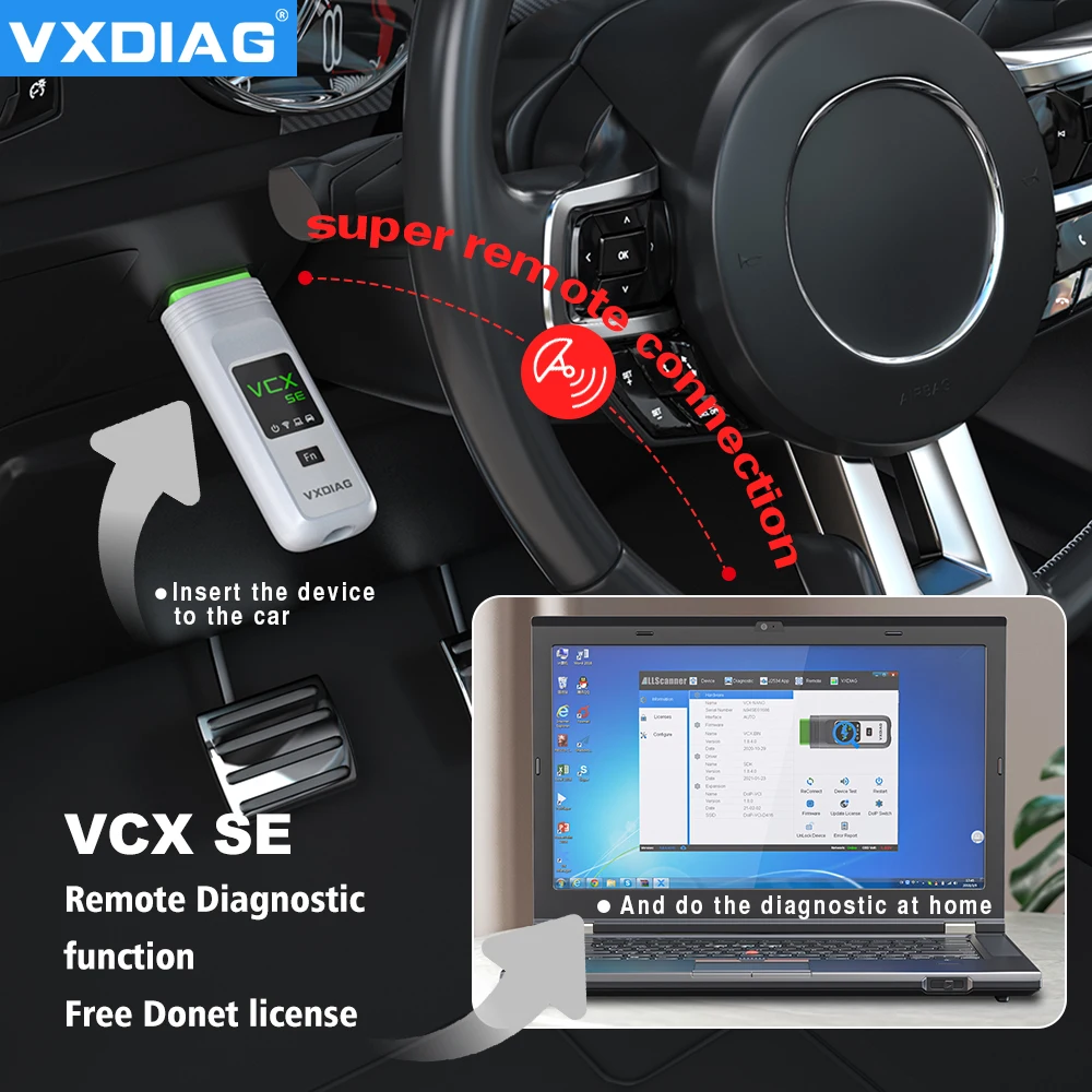 VXDIAG диагностический инструмент VCX SE 3 в 1 для Benz OBD2 сканер кодов Диагностика авто BMW