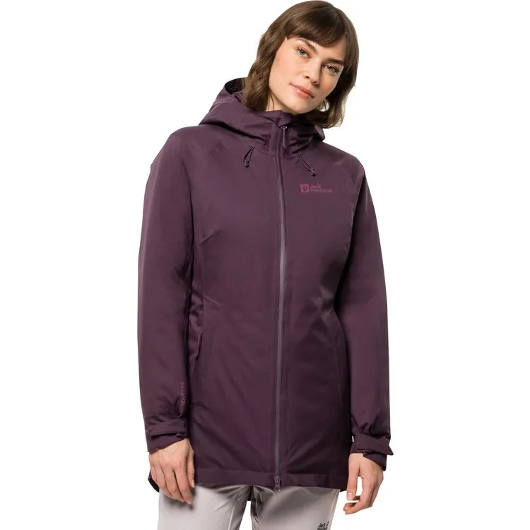 Рисунок 4 - Jack Wolfskin Водонепроницаемые
