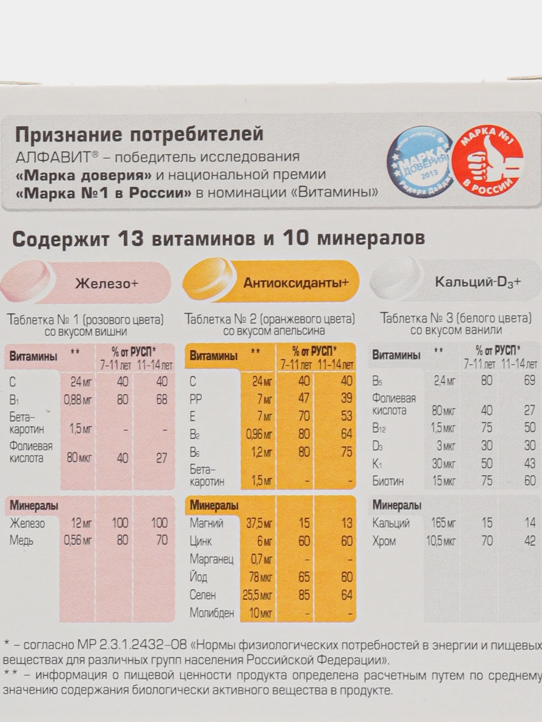 Алфавит Школьник Купить
