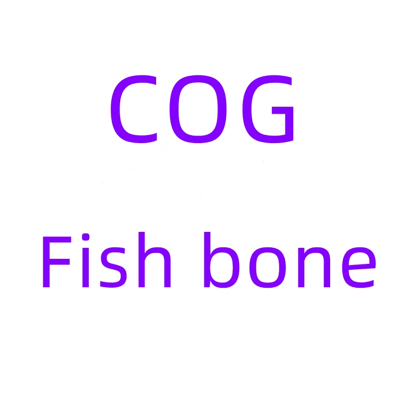 

2022 высокоуровневые hilos tenandroid pdo резьба Лисий глаз для бровей pdo резьба fishbone cog 18 г 19 г 21 г 100 мм 3D 4D 6D L blunt