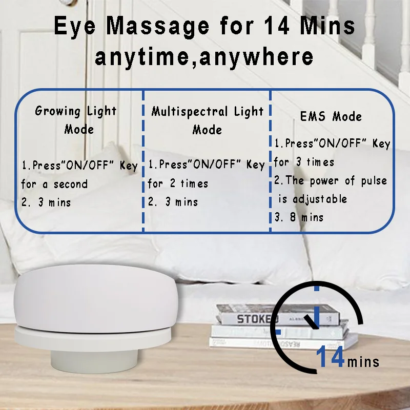 Рисунок 5 - Массажер для ухода за глазами Amblyopia