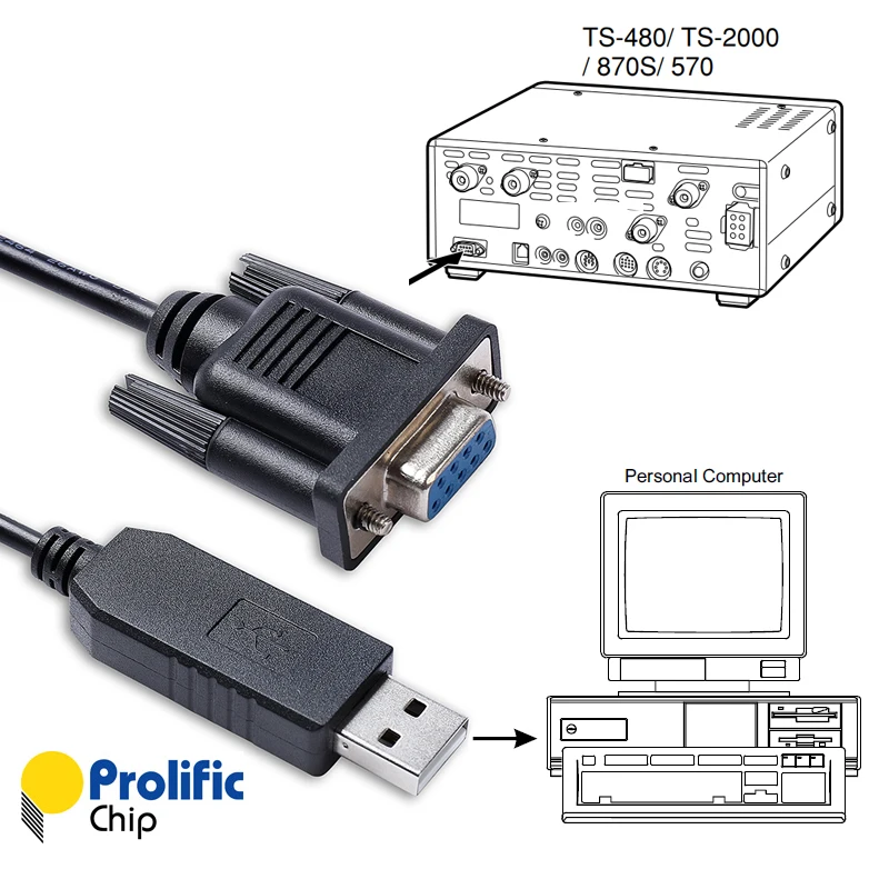 Фото Prolific PL2303 USB-кабель для программирования радио для Kenwood TS-2000 TS-480HX TS-480SAT TS-590S TS-590SG FT-450D IC-7000 №1