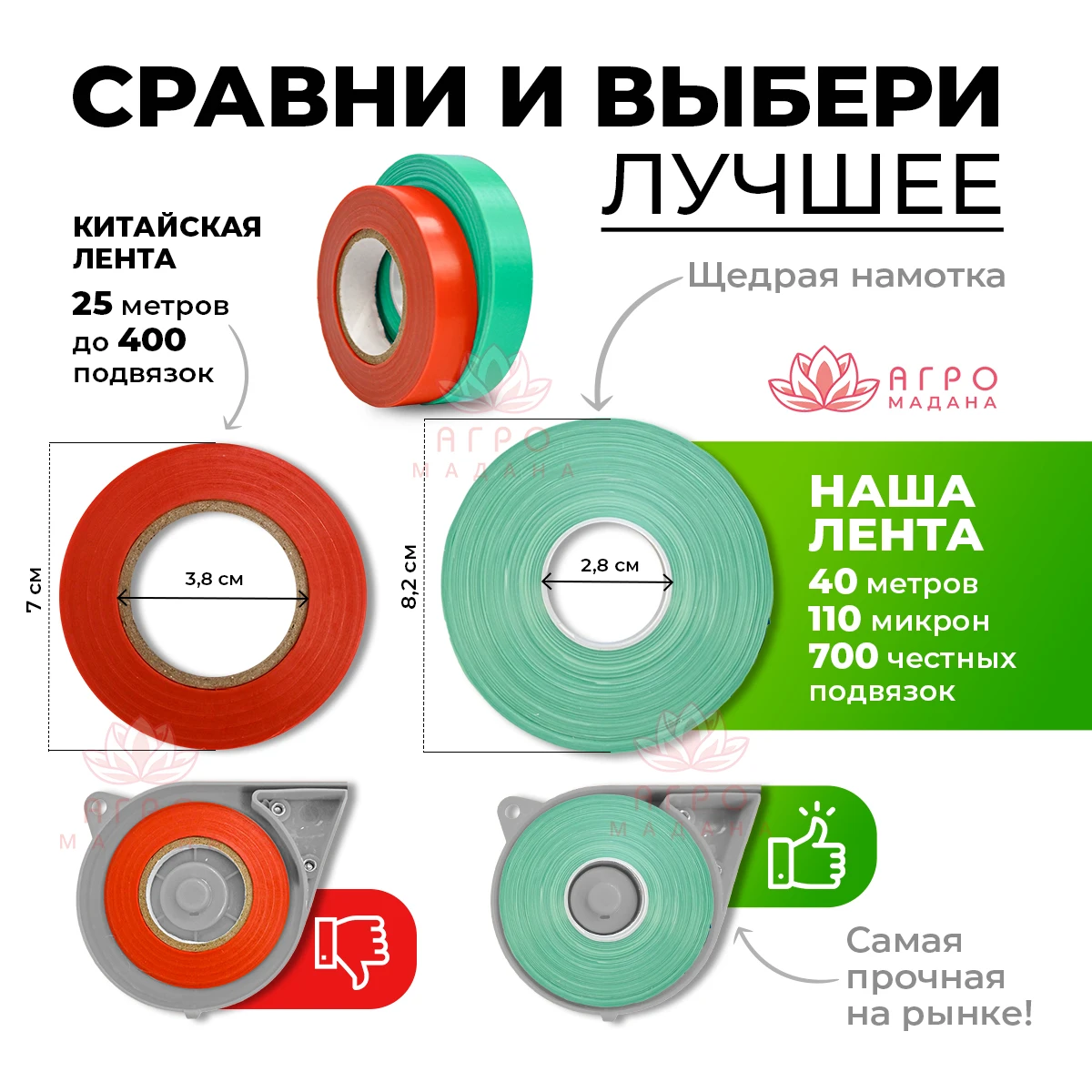 Лента для tapetool tapener 40 метров - 700 подвязок томатов огурца малины винограда hand tying