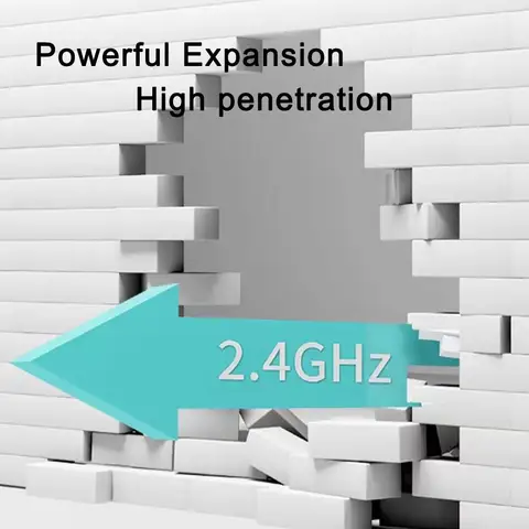 Беспроводной повторитель Wi-Fi 1200 Мбит/с