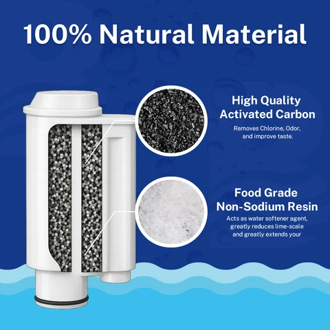 Фильтр для воды Buyorda, совместимый с Brita Intenza+