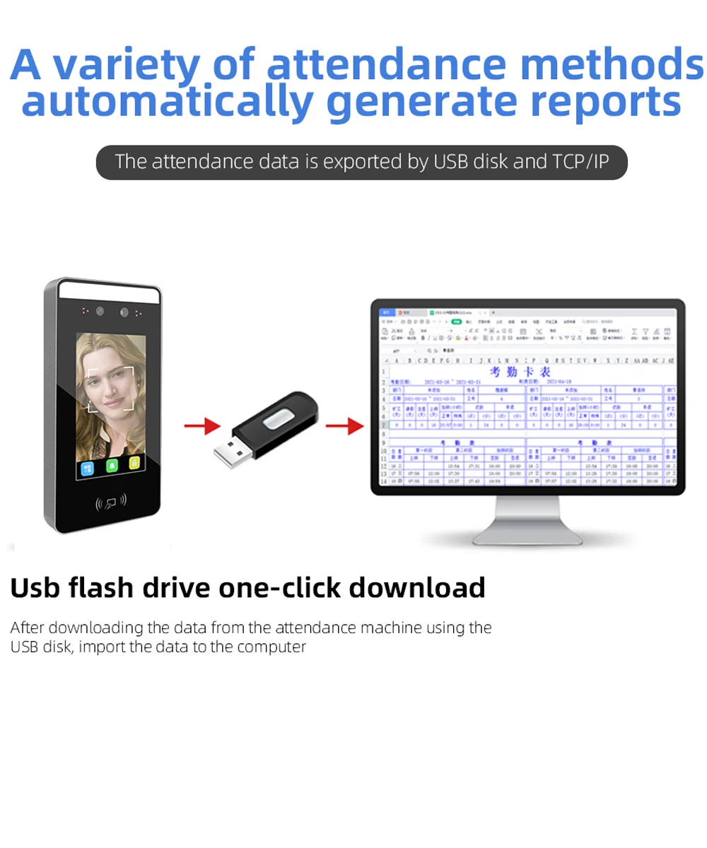 Дешево Карта радиочастотной идентификации, 13,56 МГц, Сенсорный Экран 4,5 дюйма