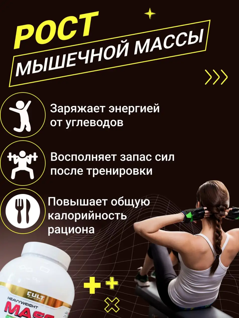 Протеин до тренировки за сколько. Культ спортивное питание. Гейнер культ клуб. Культ масс. Протеин для набора веса для девушек цена отзывы.