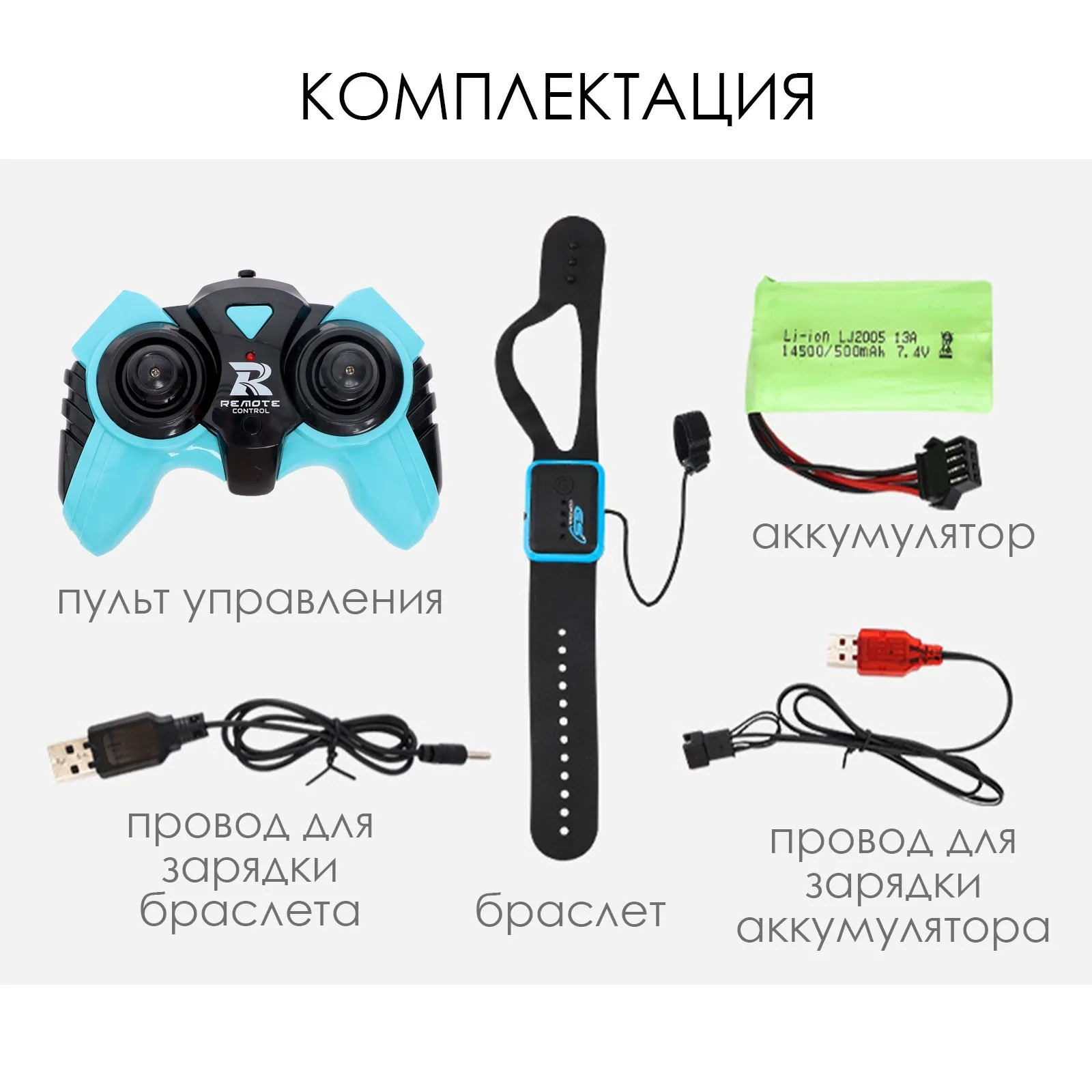 Рисунок 3 - Робот-собака «Киберпёс»