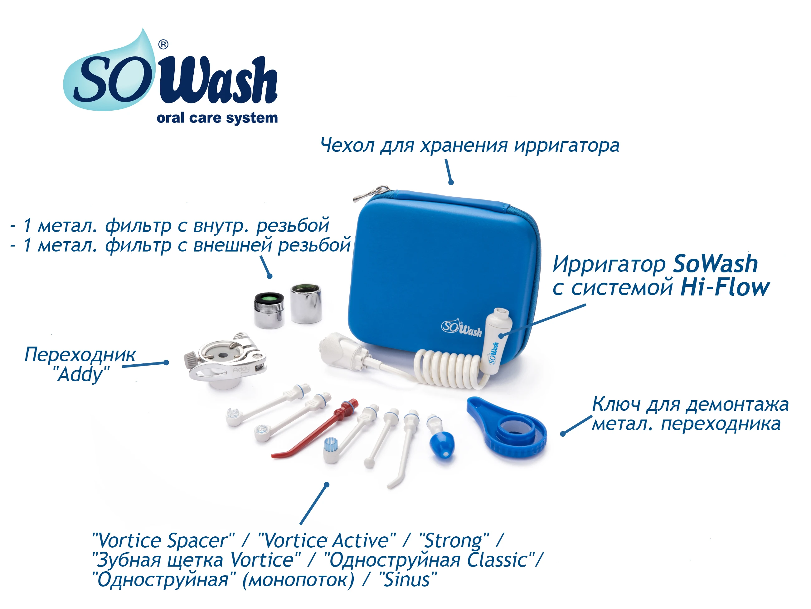 Ирригатор sowash семья. Ирригатор sowash делюкс, белый. Ирригатор aqualine nm300. Ирригатор sowash. Ирригатор sowash.