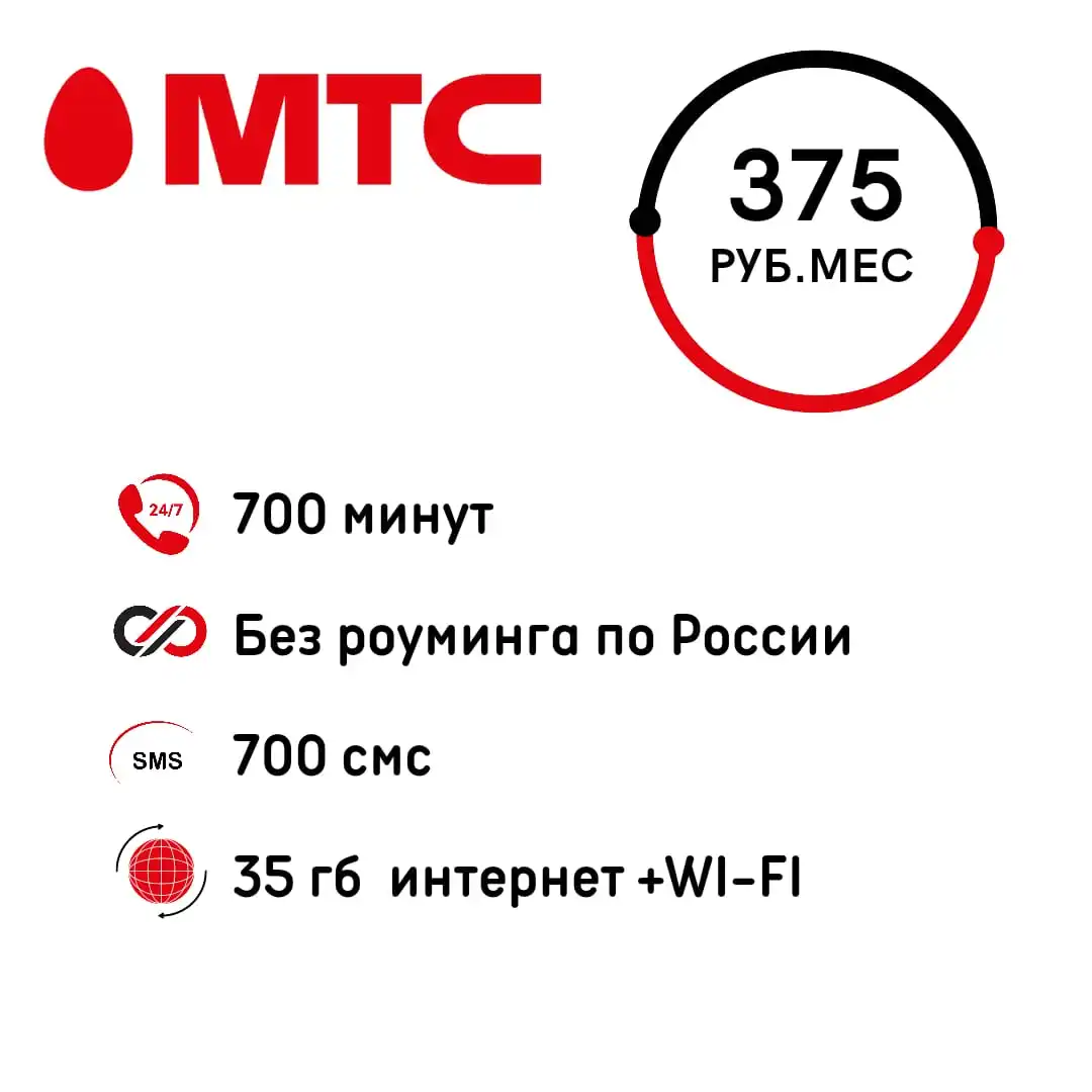 Часы 10 минут. 10 700 минут. Непубличные тарифы с безлимитным интернетом мегафон. Анимированный таймер обратного отсчета. 10 700 минут.