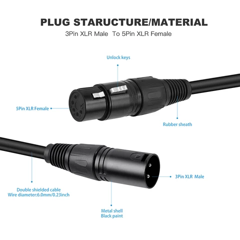 Кабель-адаптер XLR3 F к XLR 5 м 30 см XLR Женский 3-контактный к XLR Мужской 5-контактный Кабель-адаптер для микрофона DMX Stage Light Turnaround