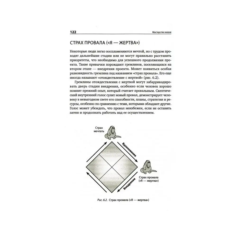 Книга Мастерство жизни: Внутренняя динамика развития 7-е изд. Аткинсон Мэрилин