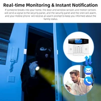 Сигнализация GauTone#2