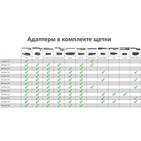 Дворники с широкими резинками и стальным корпусом (адаптеры в комплекте)#4